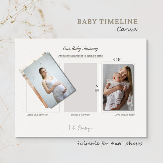 Baby Journey • Timeline Canvas